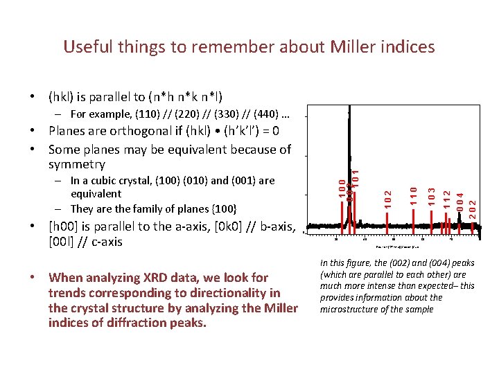 Useful things to remember about Miller indices • (hkl) is parallel to (n*h n*k