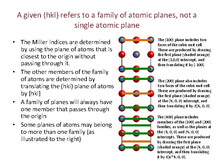 A given (hkl) refers to a family of atomic planes, not a single atomic