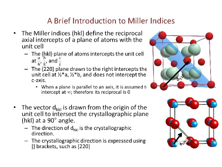 A Brief Introduction to Miller Indices d 22 0 d 11 0 • 