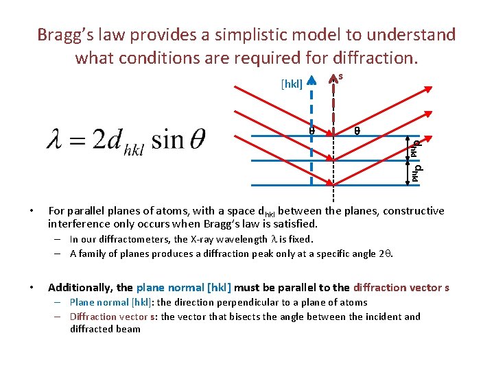 Bragg’s law provides a simplistic model to understand what conditions are required for diffraction.