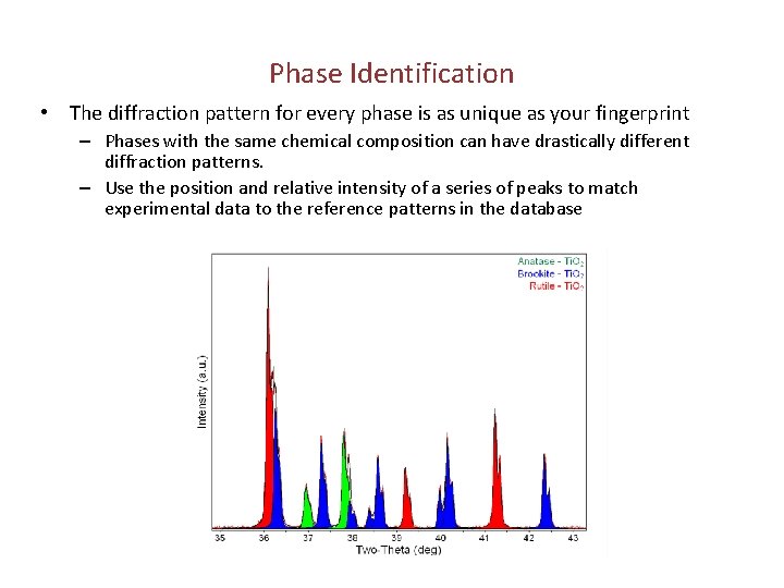 Phase Identification • The diffraction pattern for every phase is as unique as your
