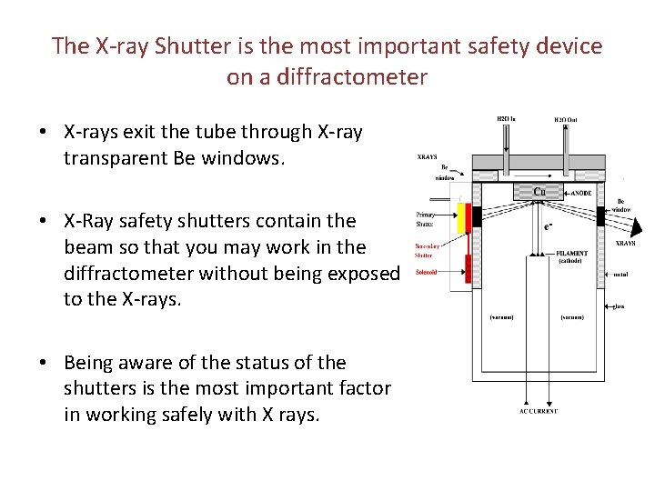 The X-ray Shutter is the most important safety device on a diffractometer • X-rays