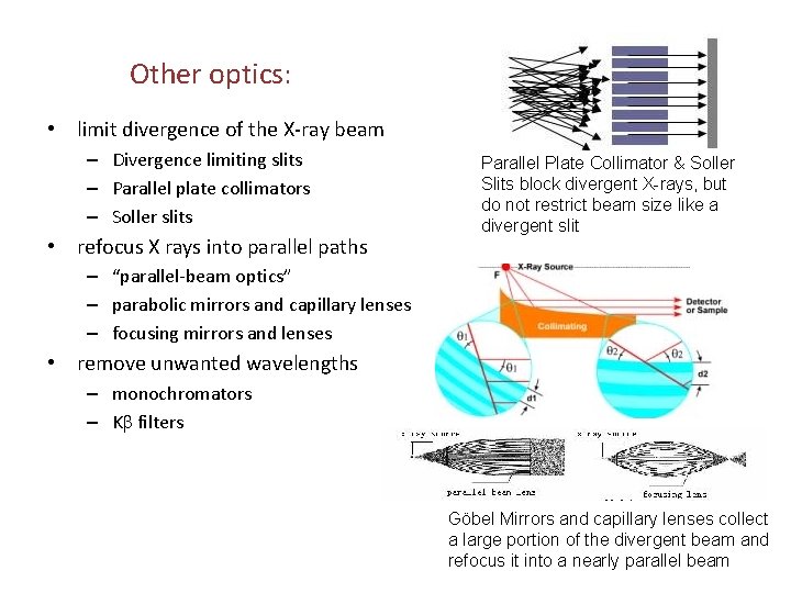 Other optics: • limit divergence of the X-ray beam – Divergence limiting slits –