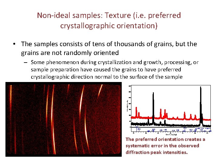 Non-ideal samples: Texture (i. e. preferred crystallographic orientation) • The samples consists of tens