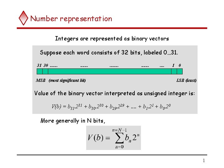 Number representation Integers are represented as binary vectors Suppose each word consists of 32