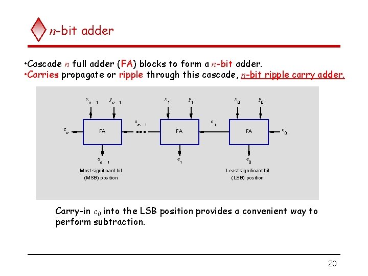 n-bit adder • Cascade n full adder (FA) blocks to form a n-bit adder.