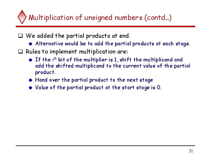Multiplication of unsigned numbers (contd. . ) q We added the partial products at