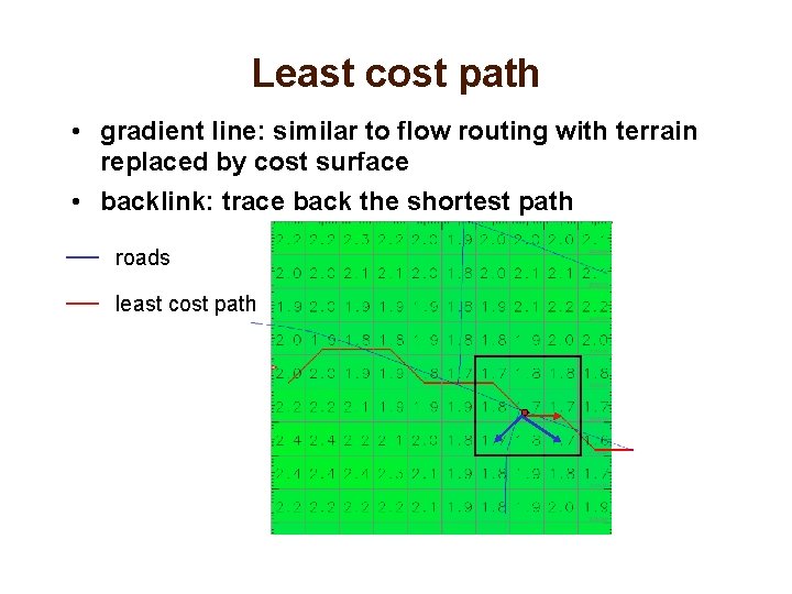 Least cost path • gradient line: similar to flow routing with terrain replaced by