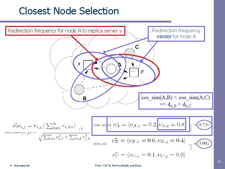 Closest Node Selection Redirection frequency for node A to replica server y Redirection frequency