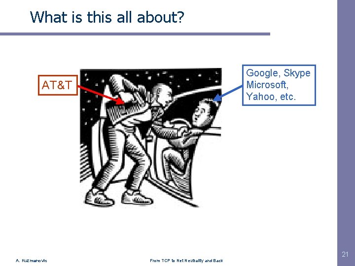 What is this all about? Google, Skype Microsoft, Yahoo, etc. AT&T 21 A. Kuzmanovic