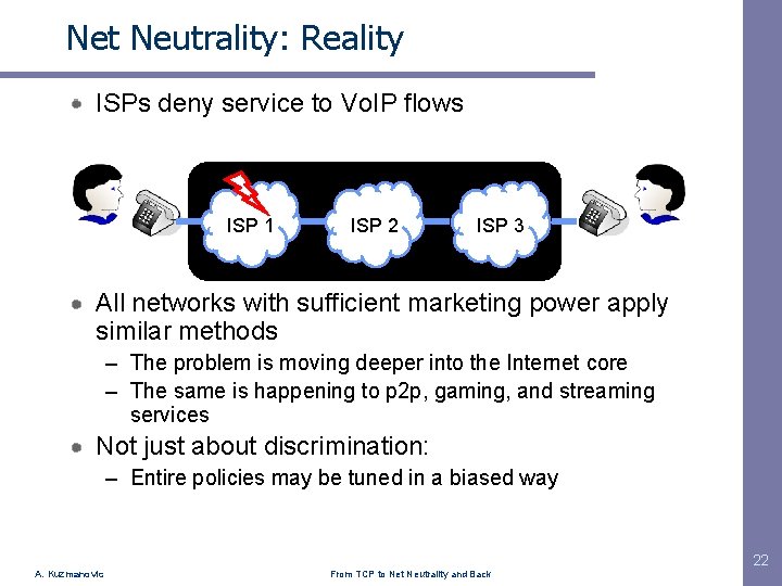 Net Neutrality: Reality ISPs deny service to Vo. IP flows ISP 1 ISP 2