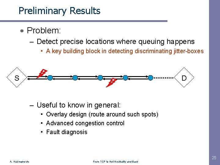 Preliminary Results Problem: – Detect precise locations where queuing happens • A key building