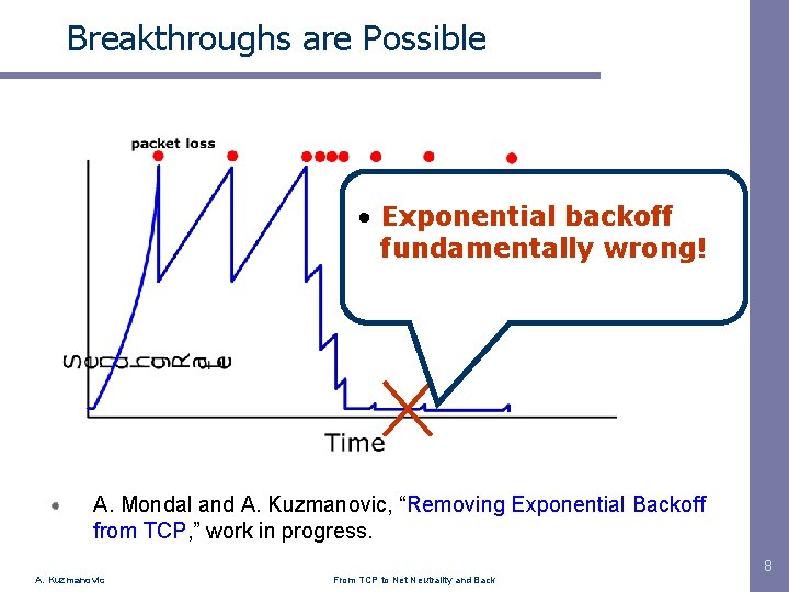 Breakthroughs are Possible • Exponential backoff • fundamentally wrong! A. Mondal and A. Kuzmanovic,