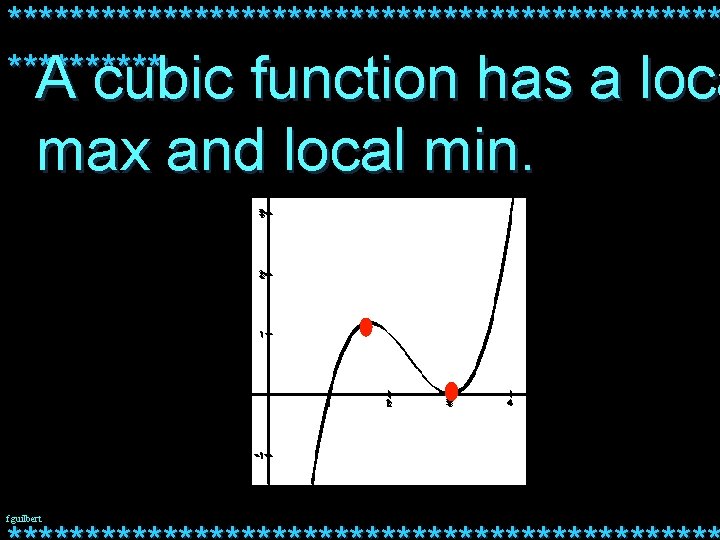 *********************** A cubic function has a loca max and local min. fguilbert 
