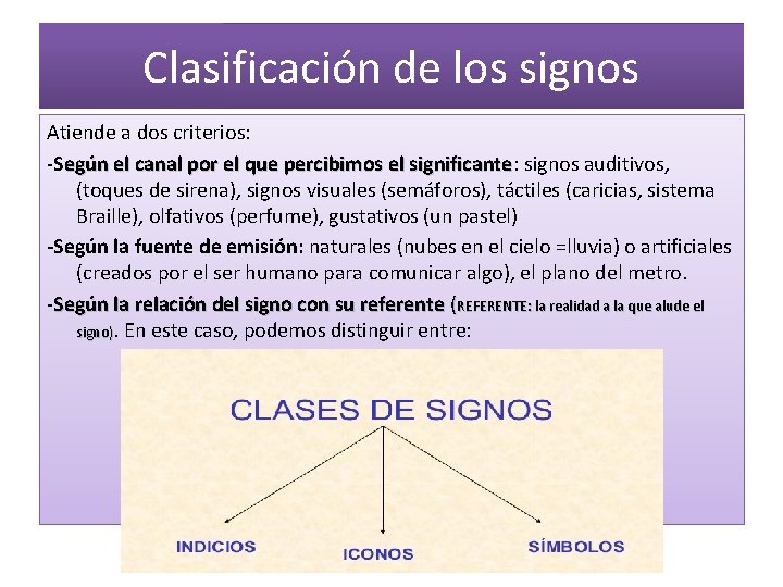 Clasificación de los signos Atiende a dos criterios: -Según el canal por el que
