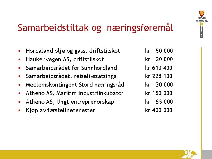 Samarbeidstiltak og næringsføremål • • Hordaland olje og gass, driftstilskot Haukelivegen AS, driftstilskot Samarbeidsrådet