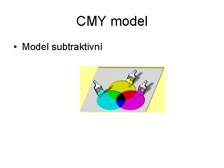 CMY model • Model subtraktivní 
