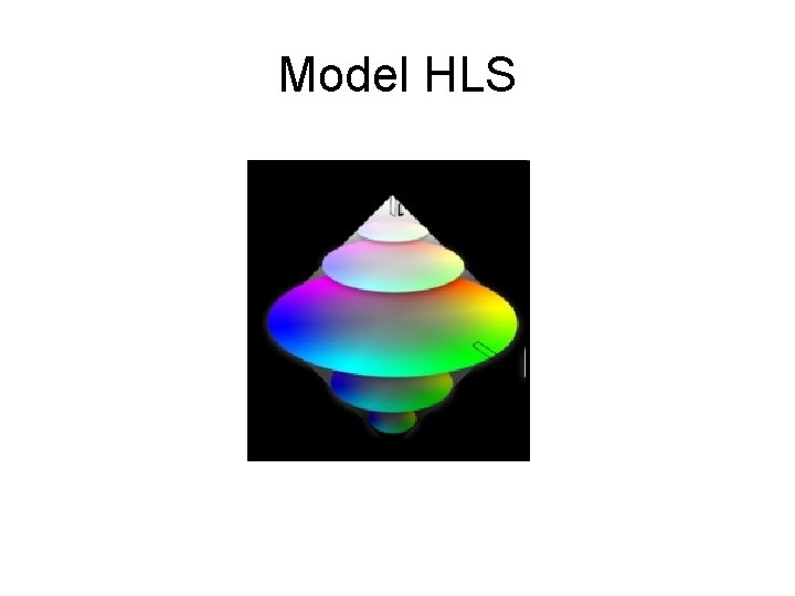 Model HLS 