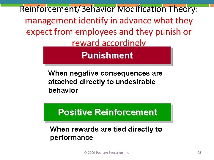 Reinforcement/Behavior Modification Theory: management identify in advance what they expect from employees and they