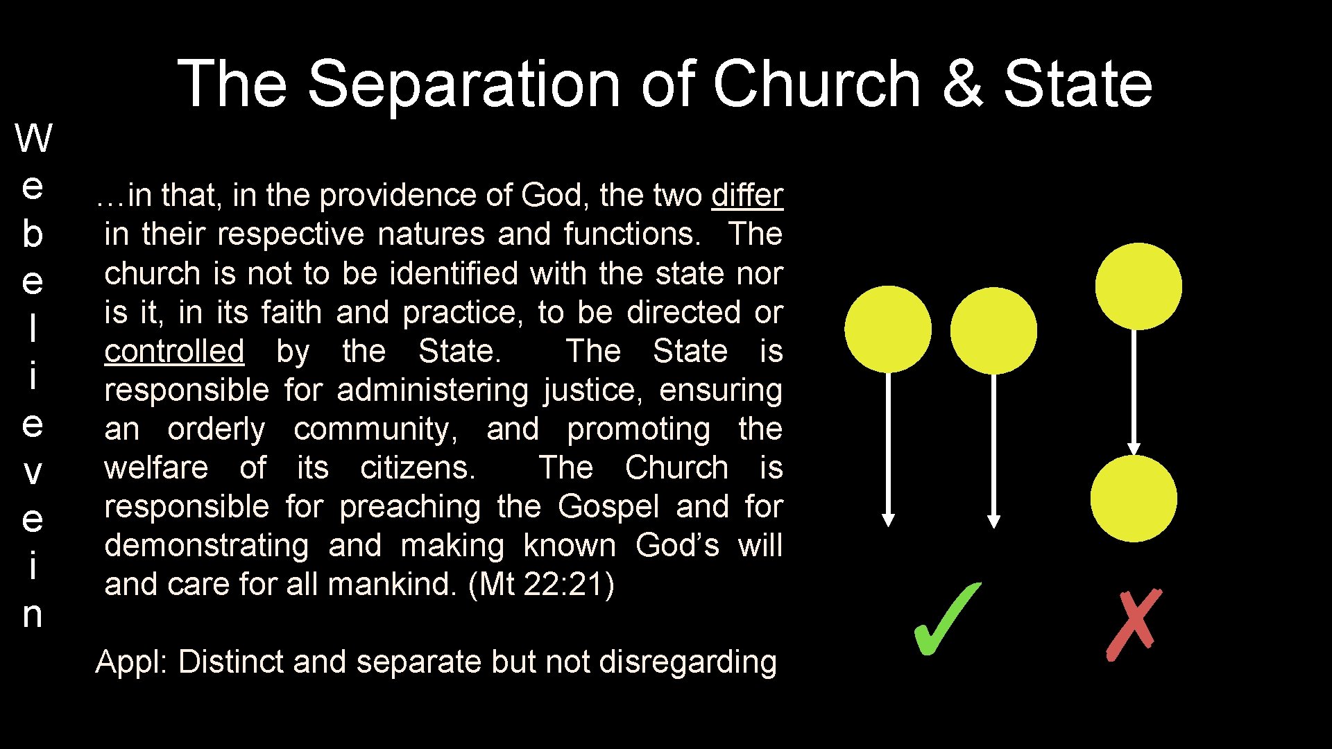 W e b e l i e v e i n The Separation of