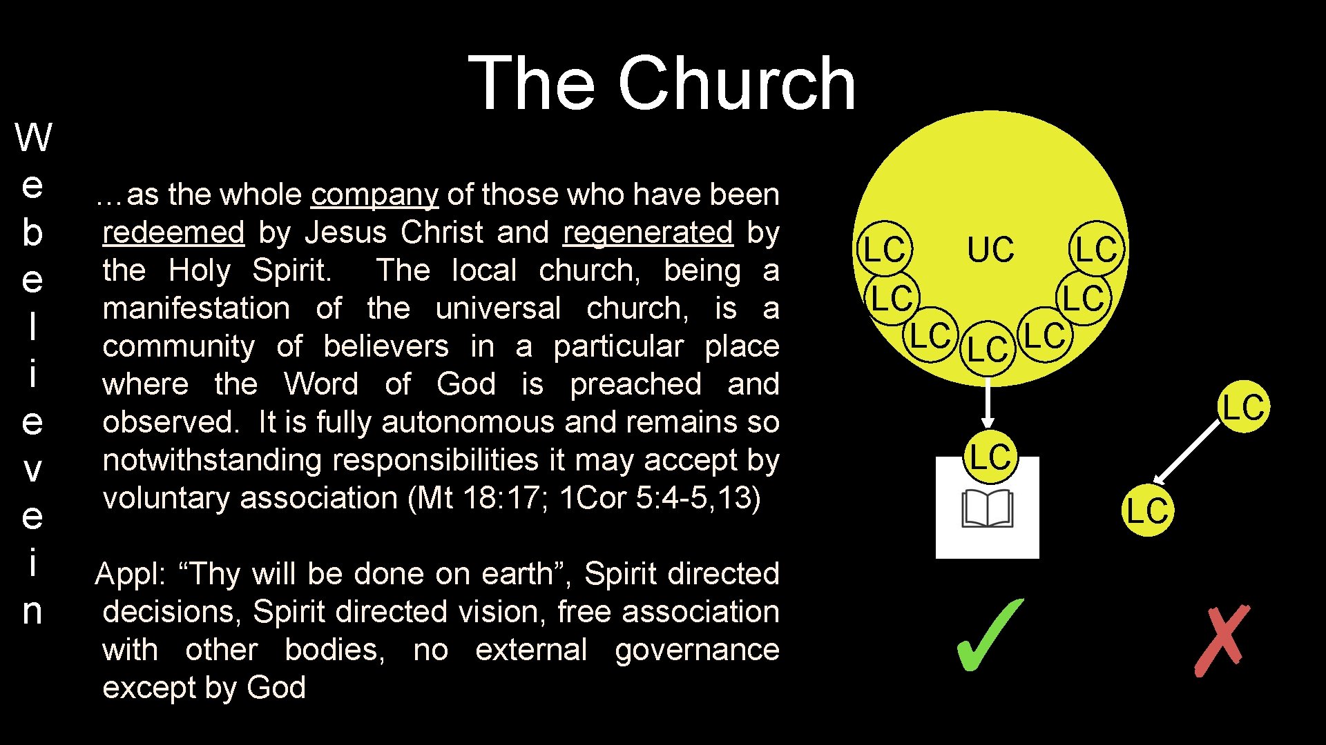 W e b e l i e v e i n The Church …as