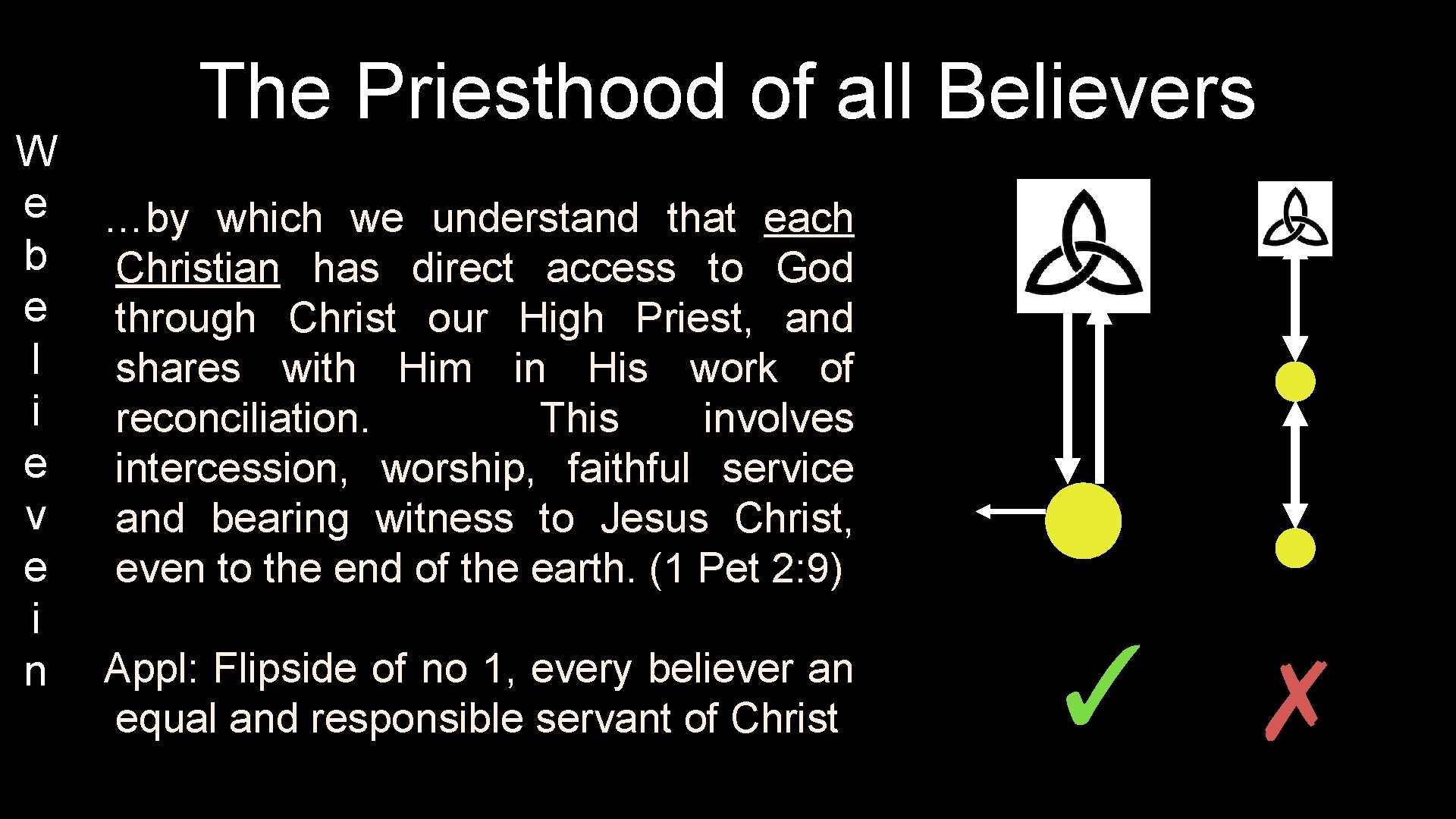 W e b e l i e v e i n The Priesthood of