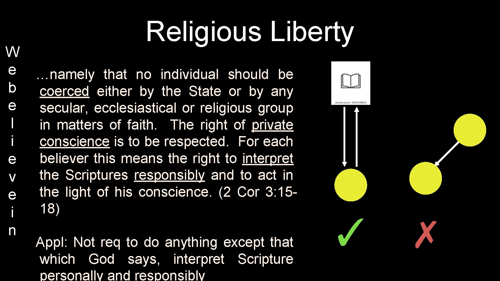 W e b e l i e v e i n Religious Liberty …namely