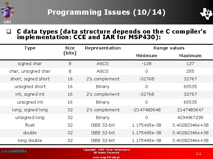 Programming Issues (10/14) UBI q C data types (data structure depends on the C