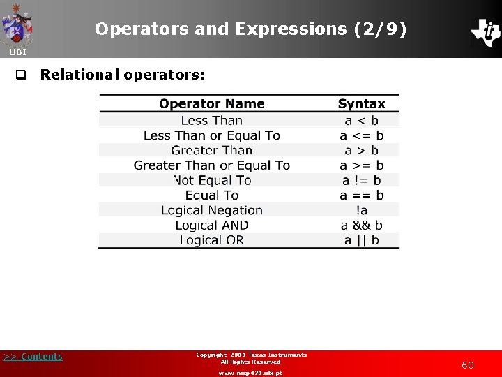 Operators and Expressions (2/9) UBI q Relational operators: >> Contents Copyright 2009 Texas Instruments