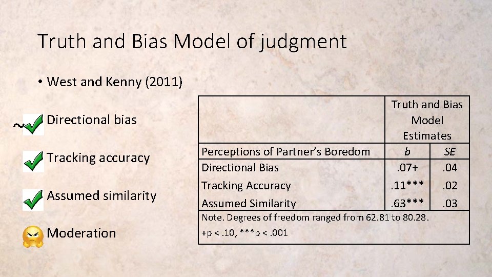 Truth and Bias Model of judgment • West and Kenny (2011) ~ • Directional