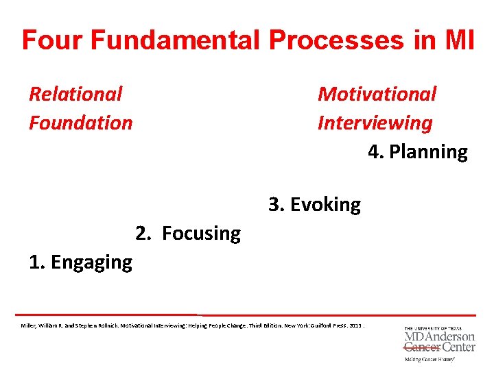 Four Fundamental Processes in MI Relational Foundation Motivational Interviewing 4. Planning 3. Evoking 2.