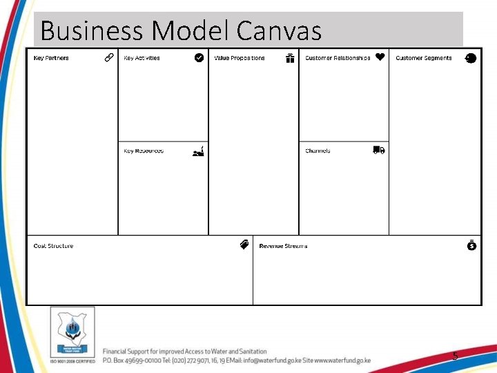 Business Model Canvas 5 