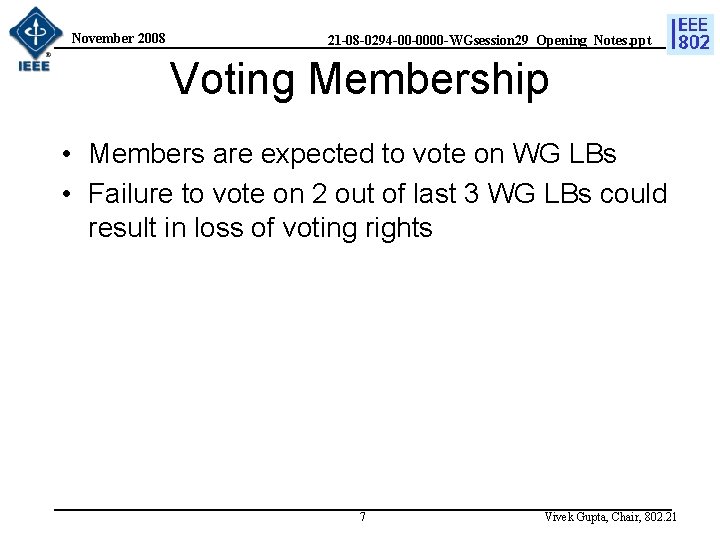 November 2008 21 -08 -0294 -00 -0000 -WGsession 29_Opening_Notes. ppt Voting Membership • Members