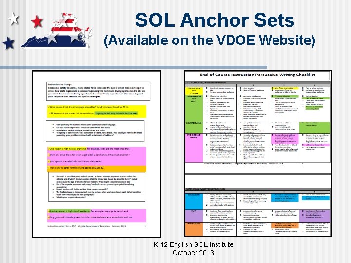 SOL Anchor Sets (Available on the VDOE Website) K-12 English SOL Institute October 2013