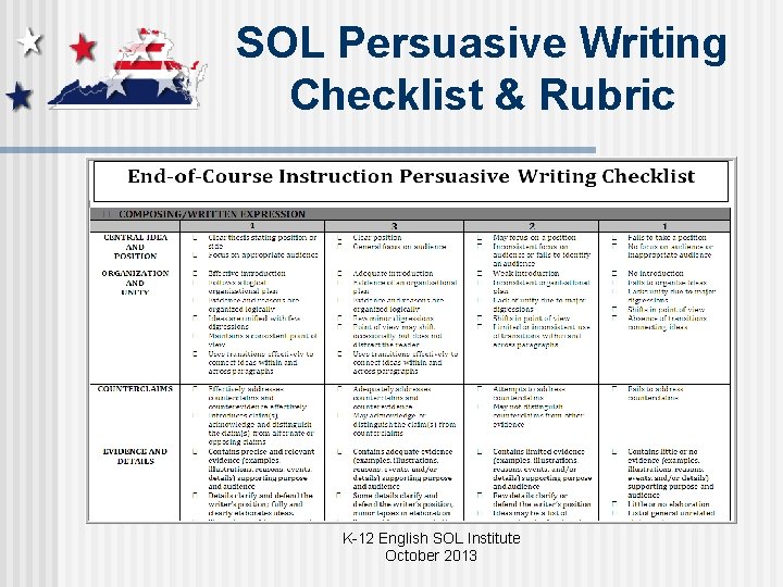 SOL Persuasive Writing Checklist & Rubric n Add screenshot K-12 English SOL Institute October