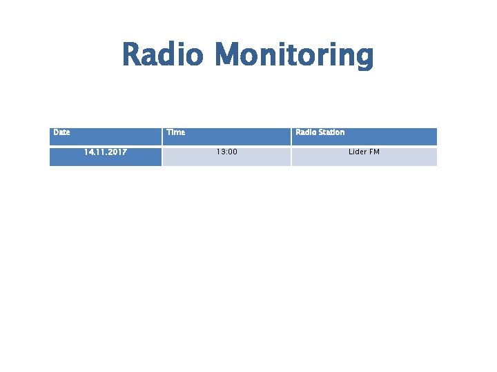 Radio Monitoring Date Time 14. 11. 2017 Radio Station 13: 00 Lider FM 