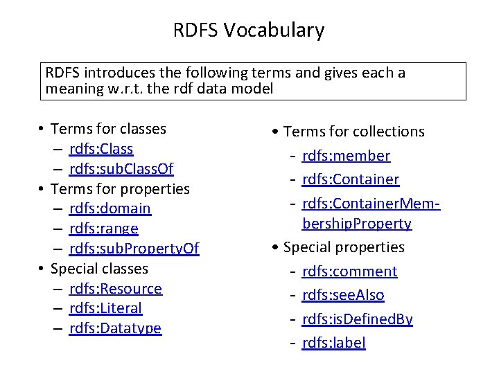 RDFS Vocabulary RDFS introduces the following terms and gives each a meaning w. r.