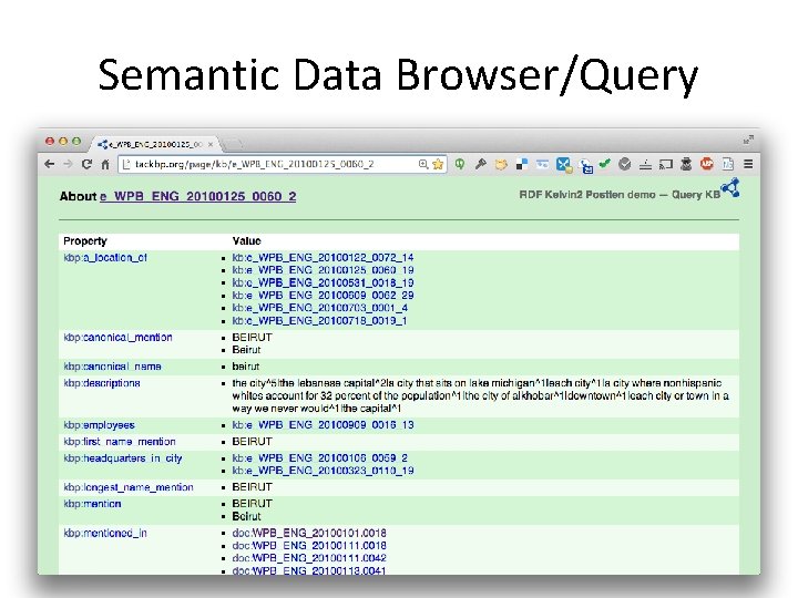 Semantic Data Browser/Query 