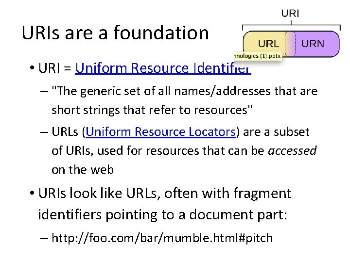 URIs are a foundation • URI = Uniform Resource Identifier – "The generic set