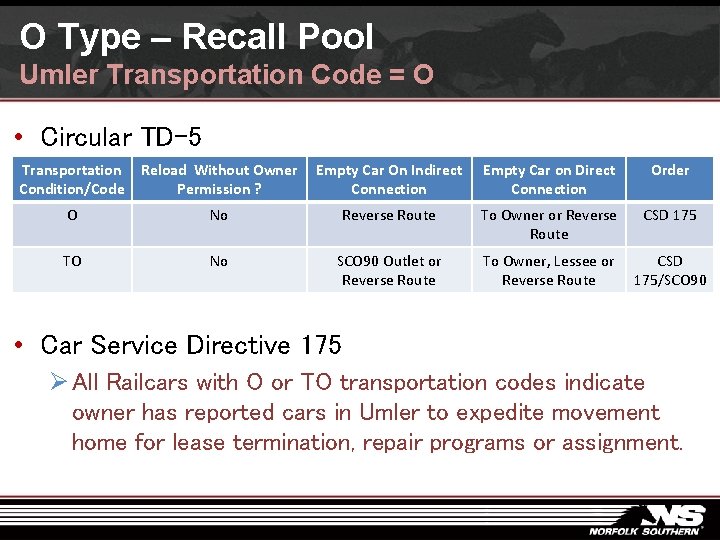 O Type – Recall Pool Umler Transportation Code = O • Circular TD-5 Transportation