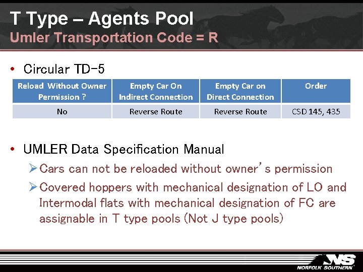 T Type – Agents Pool Umler Transportation Code = R • Circular TD-5 Reload