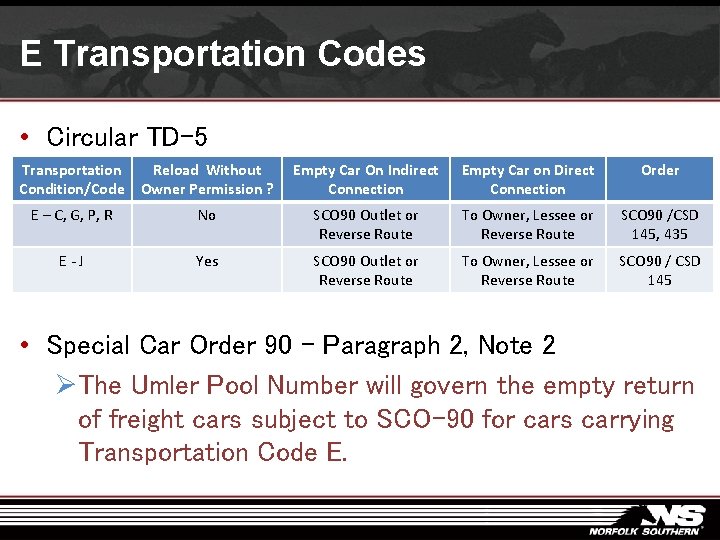 E Transportation Codes • Circular TD-5 Transportation Condition/Code Reload Without Owner Permission ? Empty