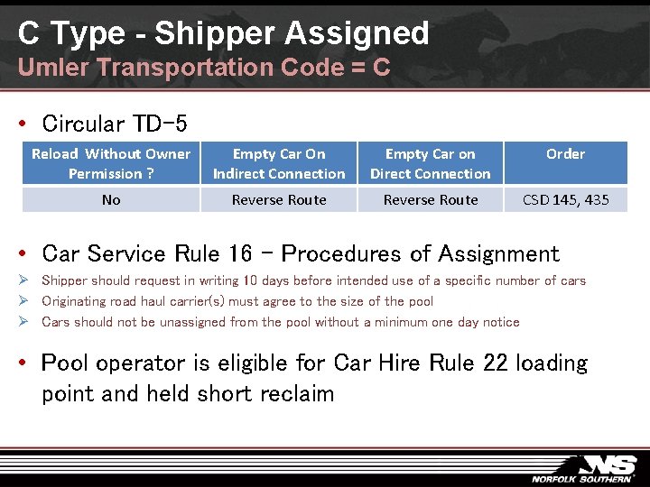 C Type - Shipper Assigned Umler Transportation Code = C • Circular TD-5 Reload