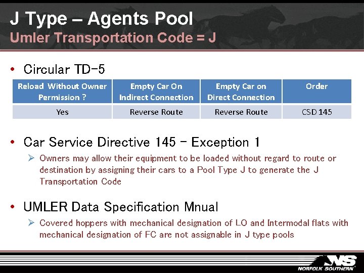 J Type – Agents Pool Umler Transportation Code = J • Circular TD-5 Reload