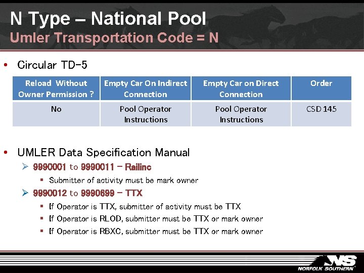 N Type – National Pool Umler Transportation Code = N • Circular TD-5 Reload