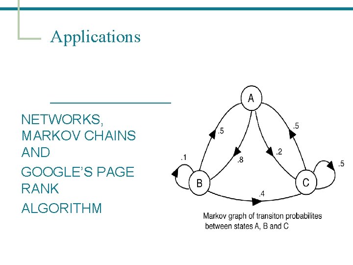 6 Applications 6. 4 NETWORKS, MARKOV CHAINS AND GOOGLE’S PAGE RANK ALGORITHM 