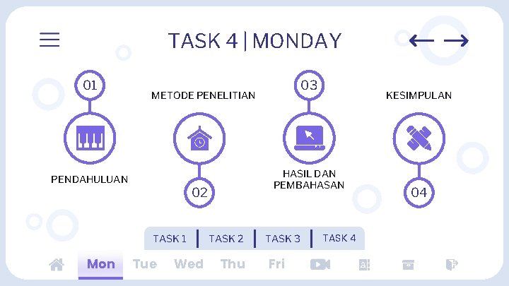 TASK 4 | MONDAY 01 PENDAHULUAN Tue Wed KESIMPULAN HASIL DAN PEMBAHASAN 02 TASK