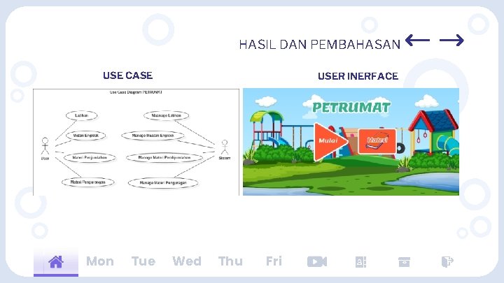 HASIL DAN PEMBAHASAN USE CASE Mon Tue USER INERFACE Wed Thu Fri 