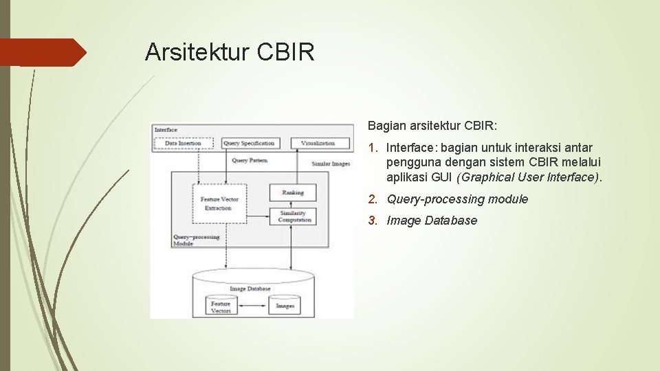 Arsitektur CBIR Bagian arsitektur CBIR: 1. Interface: bagian untuk interaksi antar pengguna dengan sistem