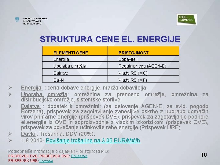 MINISTRSTVO ZA GOSPODARSTVO REPUBLIKA SLOVENIJA MINISTRSTVO ZA GOSPODARSTVO DIREKTORAT ZA ENERGIJO STRUKTURA CENE EL.